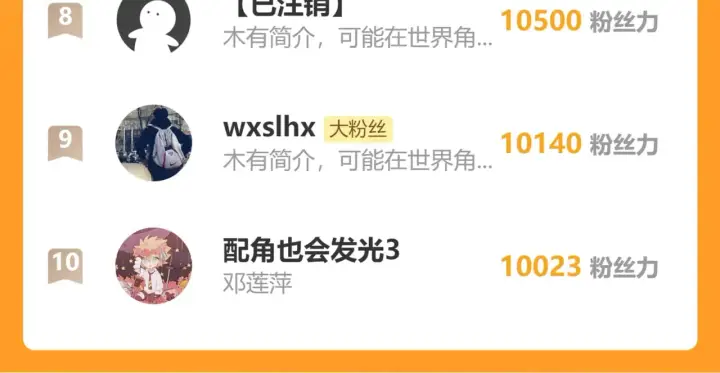 《诱敌深入》28 是我的王妃图128