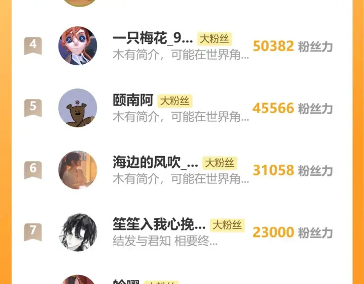 漫画《诱敌深入》31 他竟然掏出戒尺第117张图