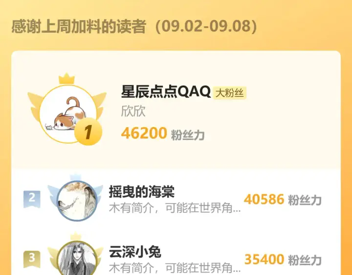《诱敌深入》37 愿为你俯首图166