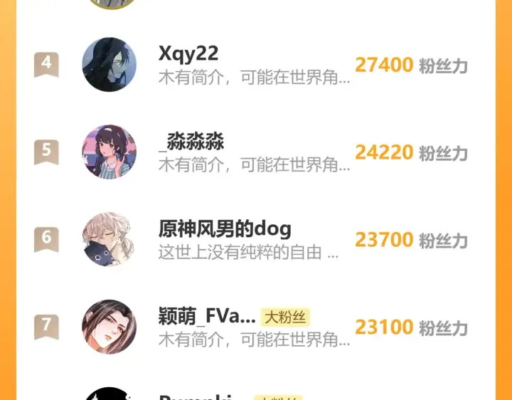 《诱敌深入》37 愿为你俯首图167