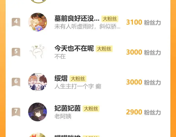《诱敌深入》39 战损图106
