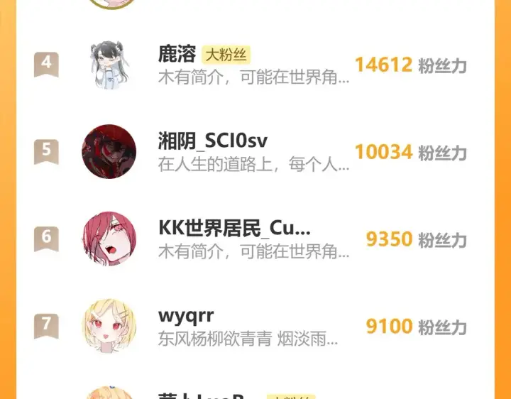 漫画《诱敌深入》44 别再往下……第105张图