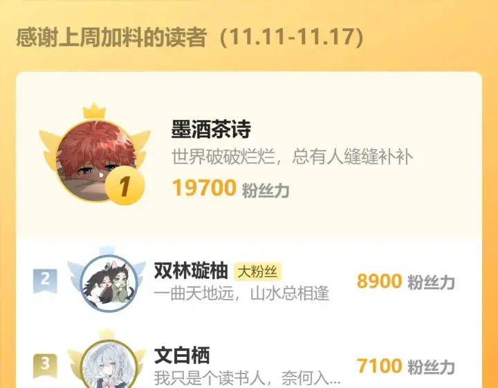 《诱敌深入》46 你给我解解苦图105