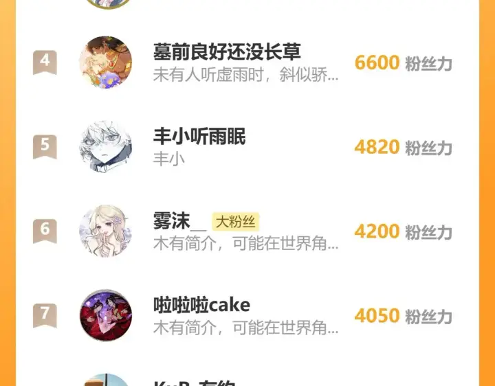 《诱敌深入》46 你给我解解苦图106