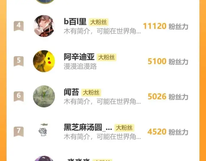 《诱敌深入》48 我心亦卑劣图135