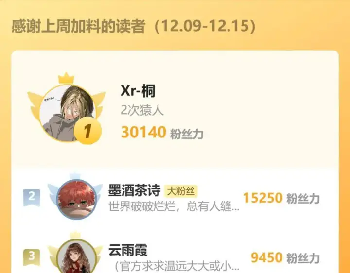 《诱敌深入》49 若你哭红眼图122