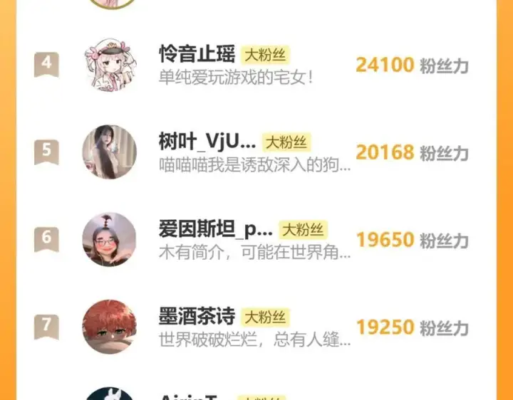 《诱敌深入》54 望与你朝朝暮暮图107