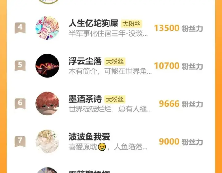 《诱敌深入》59 皇嫂竟是男嫂子？图143
