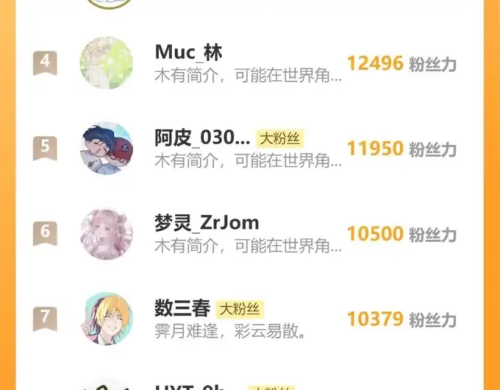 漫画《诱敌深入》67 为你量体裁衣第115张图