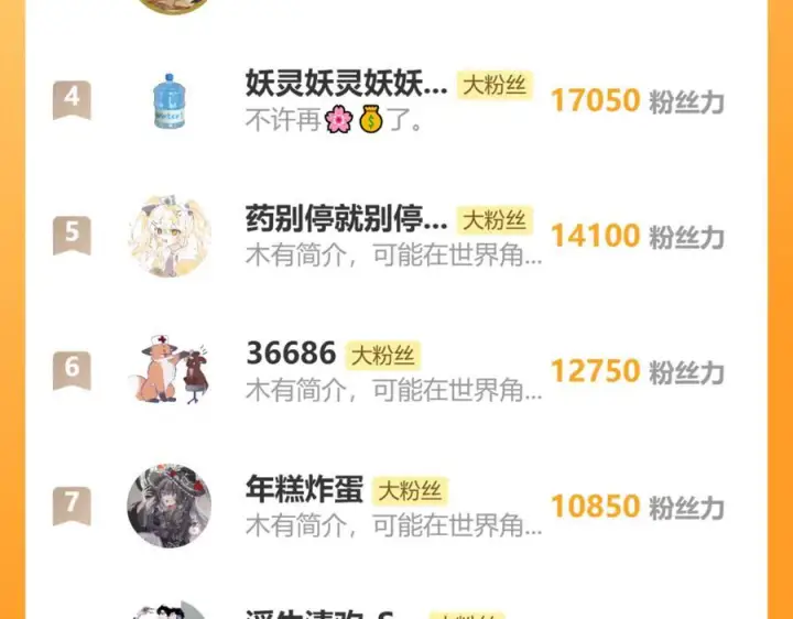 漫画《诱敌深入》78 我又将皇兄连累第147张图