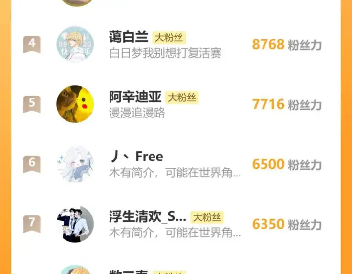 漫画《诱敌深入》79 不如纵情第147张图