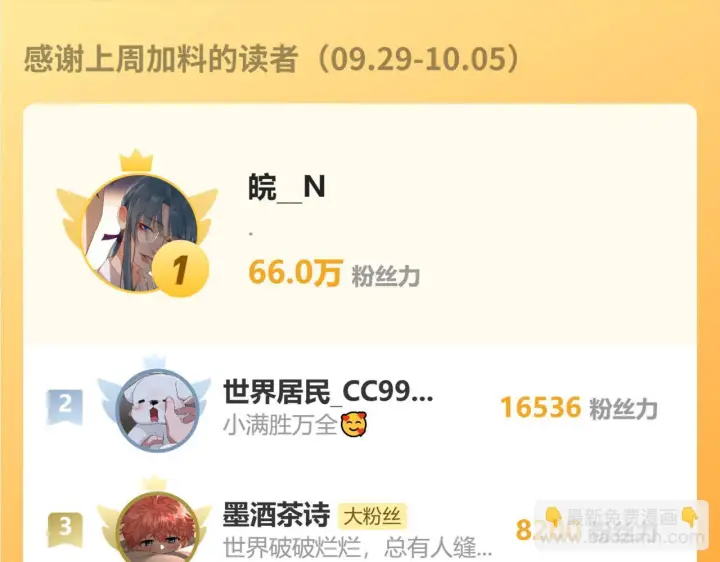 《诱敌深入》番外一 洞房花烛夜图124