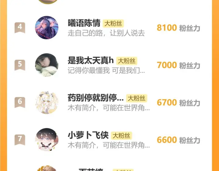 《诱敌深入》番外一 洞房花烛夜图125