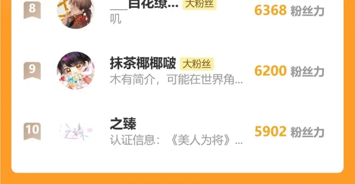 《诱敌深入》番外一 洞房花烛夜图126