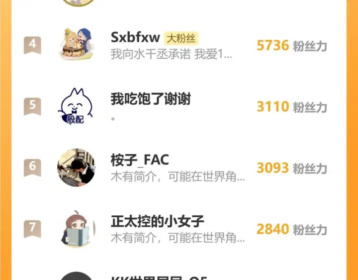 《诱敌深入》兄嫂番外 星月暗沉时（下）图140