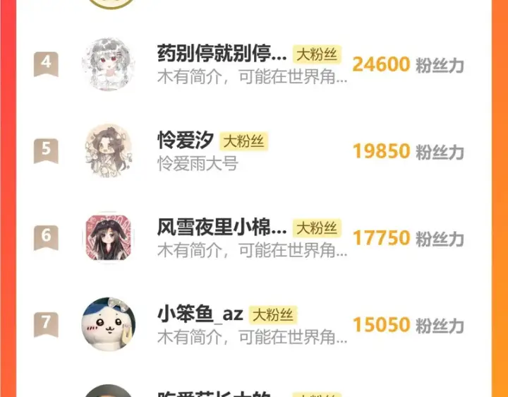 《诱敌深入》番外 多年以后（中）图168