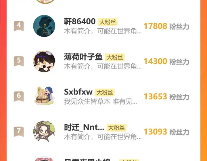 《诱敌深入》平行世界 假如是生子丹图189