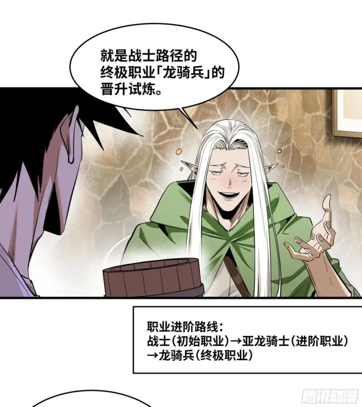 漫画《与死亡同行：从鱼人地下城开始》135 危险角色第17张图