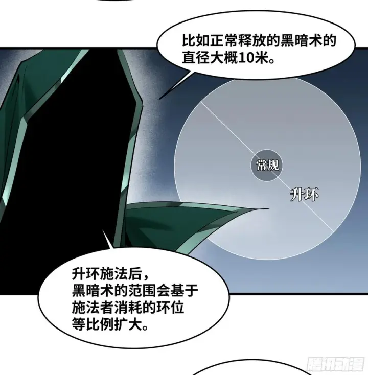 漫画《与死亡同行：从鱼人地下城开始》144 法术位、升环施法与称号第14张图