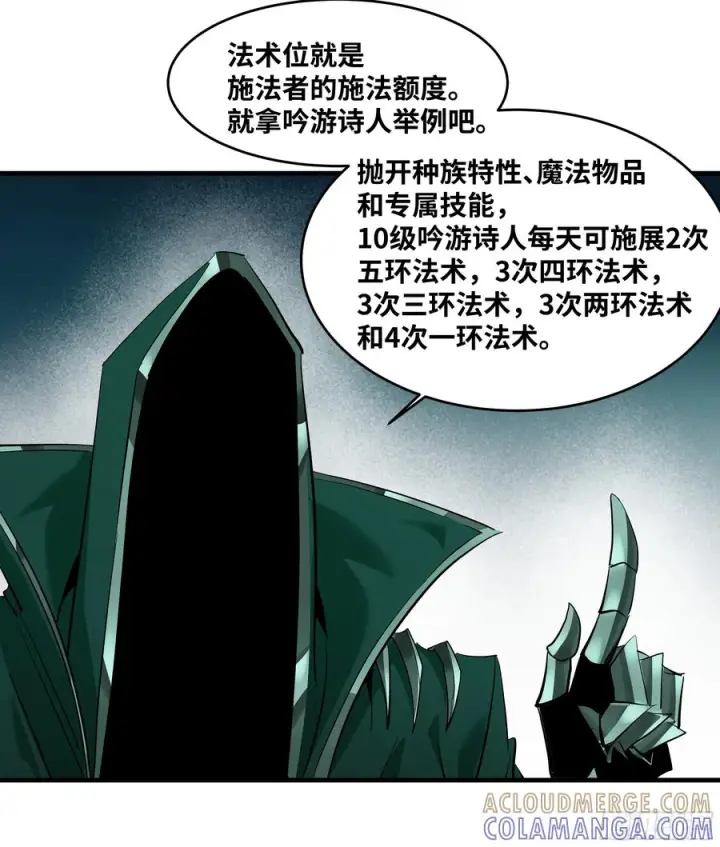 漫画《与死亡同行：从鱼人地下城开始》144 法术位、升环施法与称号第22张图