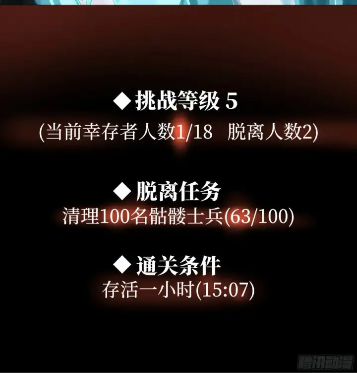 《与死亡同行：从鱼人地下城开始》19 Boss战图65