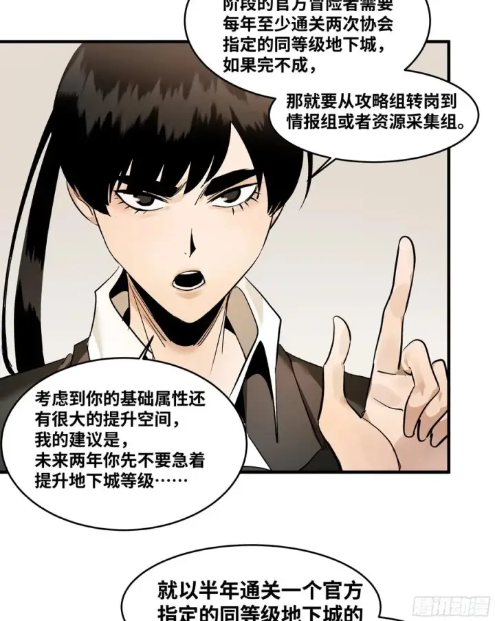 漫画《与死亡同行：从鱼人地下城开始》32 编制和新同事第18张图