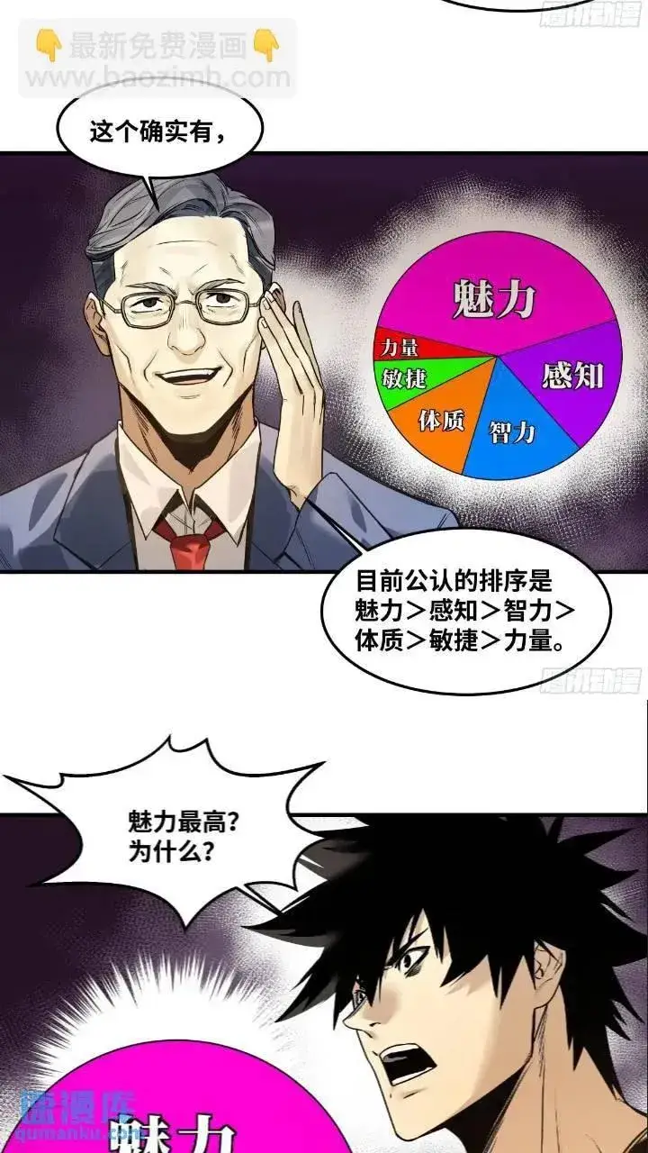 漫画《与死亡同行：从鱼人地下城开始》43 最有价值的属性竟是它？第8张图