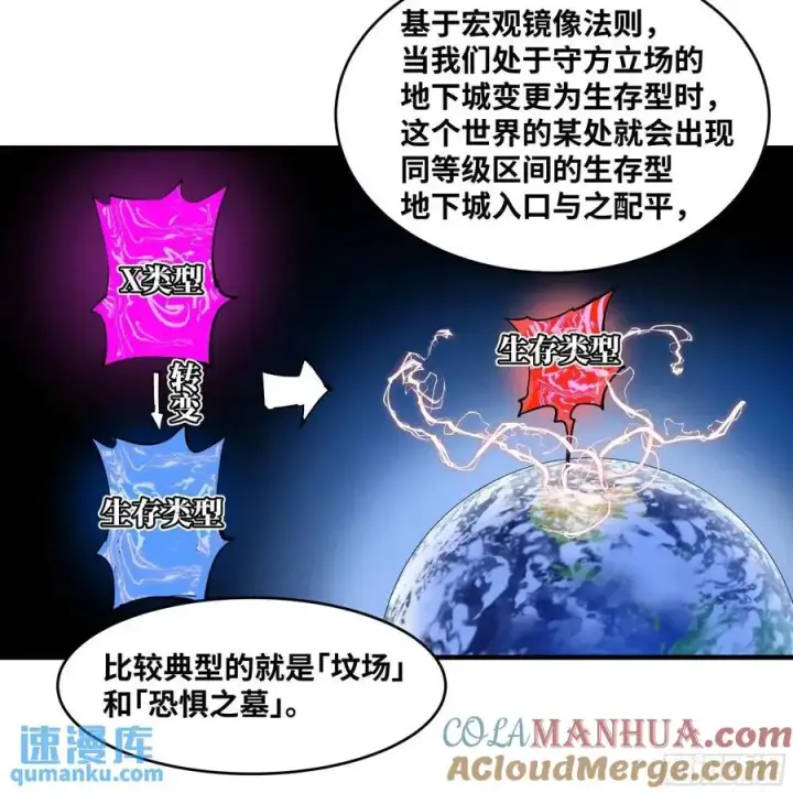 漫画《与死亡同行：从鱼人地下城开始》48 鱼人地下城翻转事件②第7张图