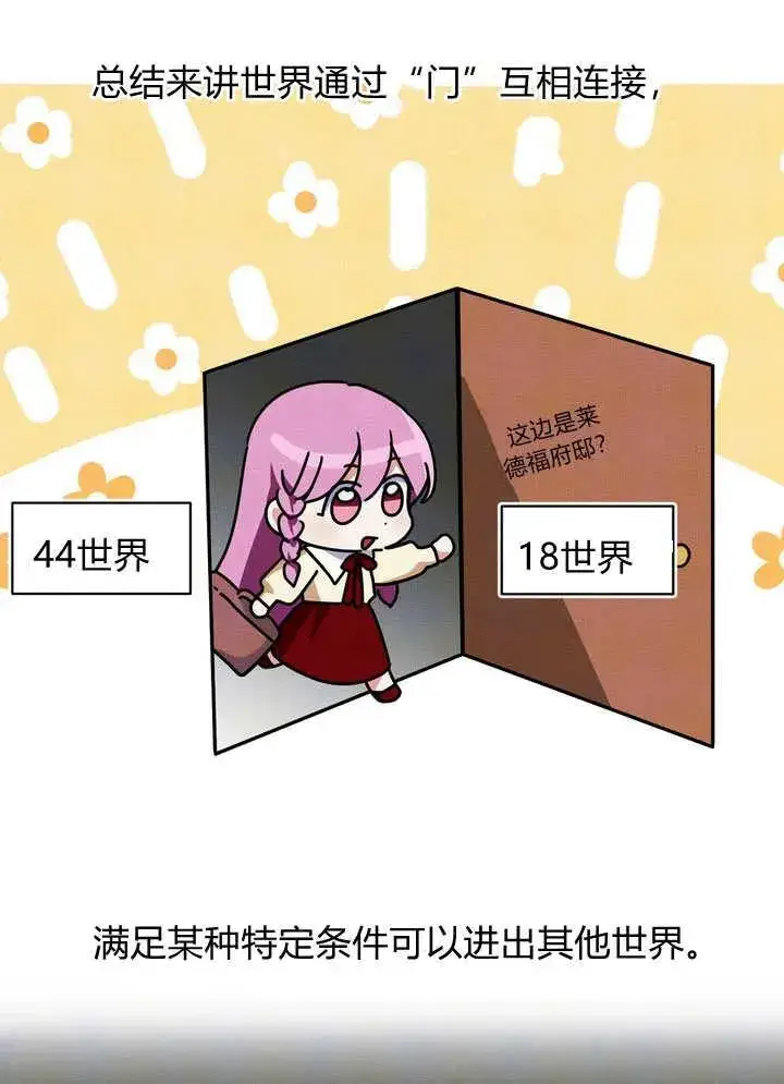 漫画《在怪物府宅守护少爷》第32话第62张图