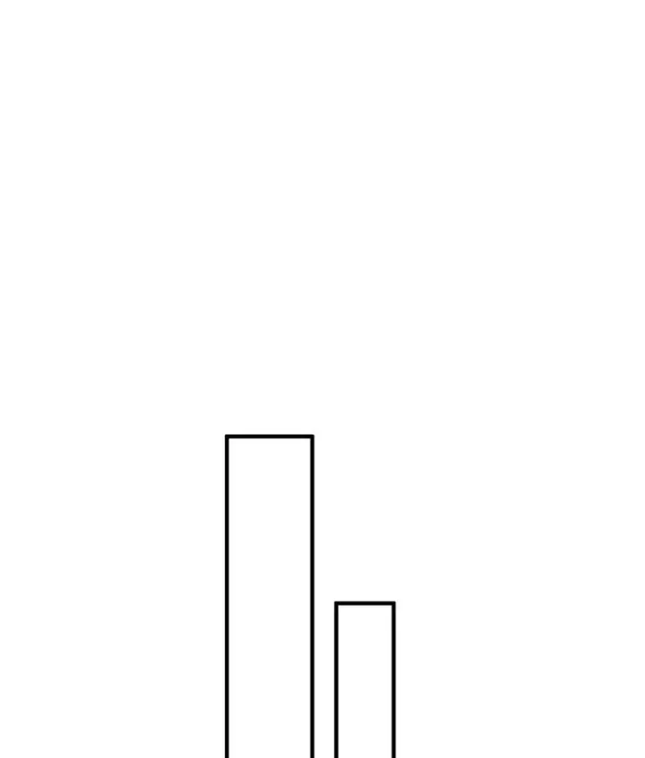 漫画《糟糕的重生》70.前往黑使者城堡第86张图