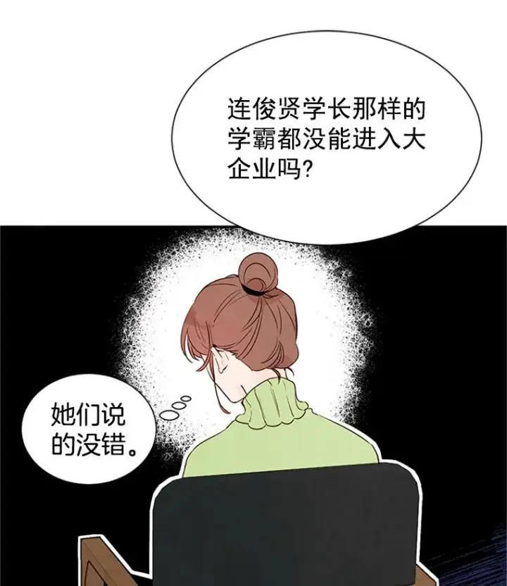 漫画《丈夫候选人》5.不一样的学长第35张图