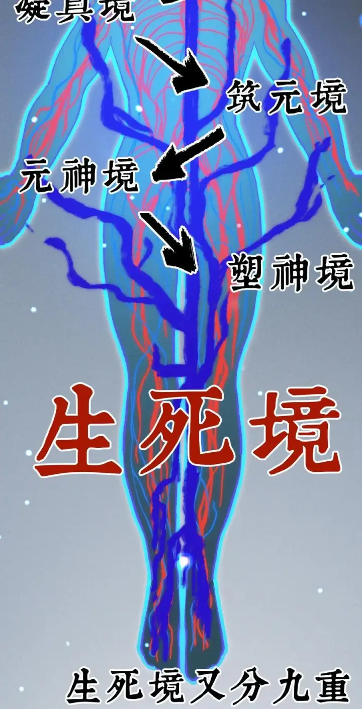 漫画《睁眼后，我的弟子成了女帝大魔头？！》016 最，喜欢你们了！第54张图