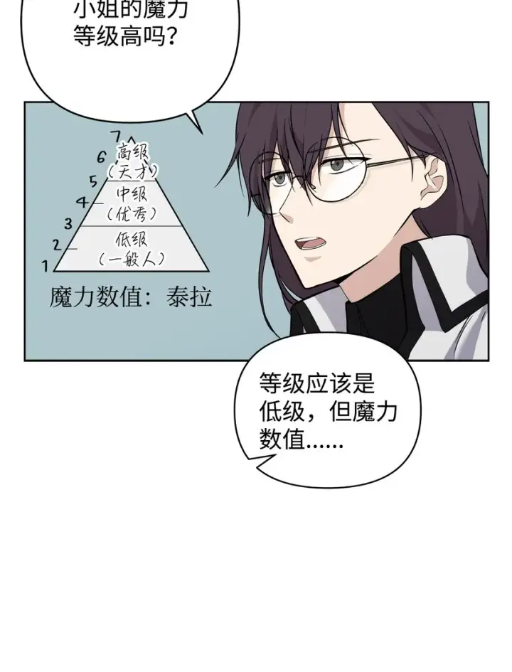 漫画《重生，逆转悲惨命运的莉莉安》09 魔力枯竭症第49张图