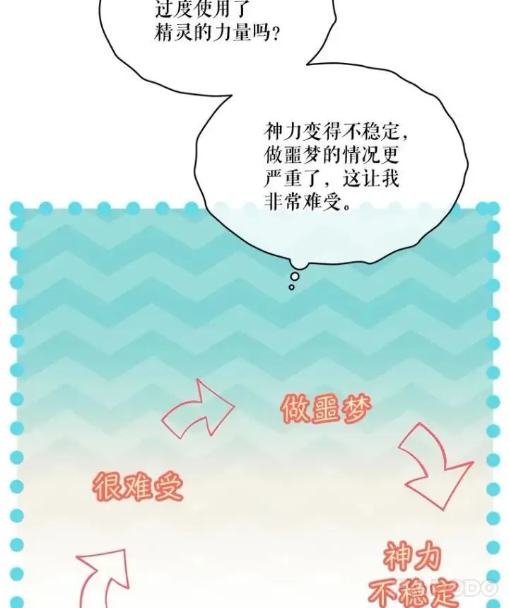 《重生为神兽宝宝》37.回梦宫娥图67