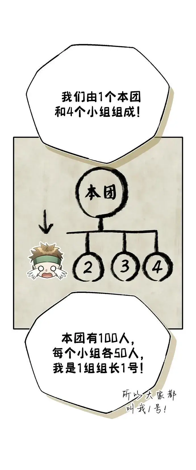 漫画《重生者的隐退生活》[第66话] 强中之强第8张图