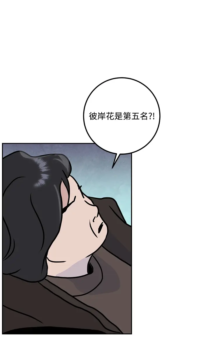 漫画《重生最强玩家》[第54话] 地下城争夺战（2）第52张图