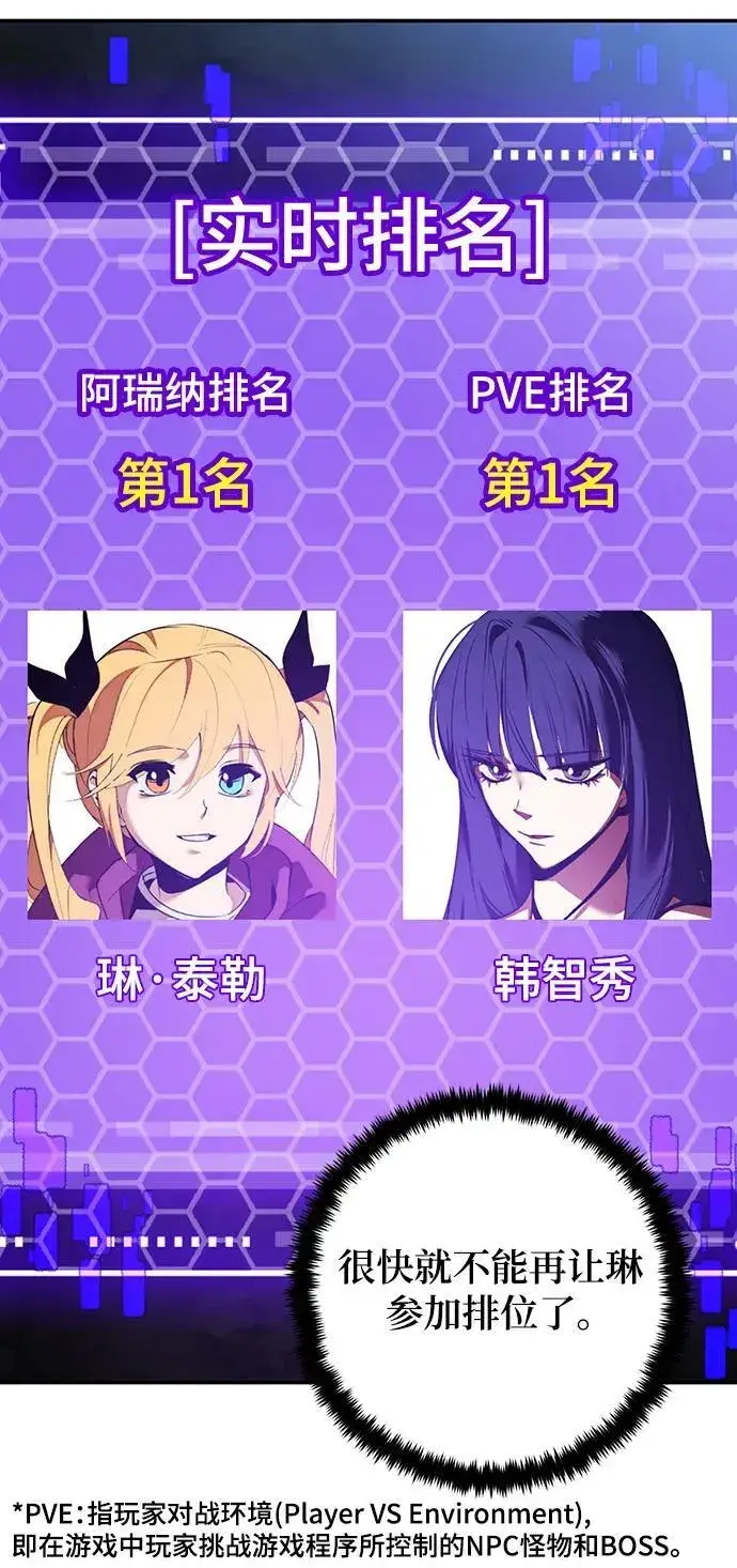 漫画《重生最强玩家》[第132话] 游戏开放（2）第88张图