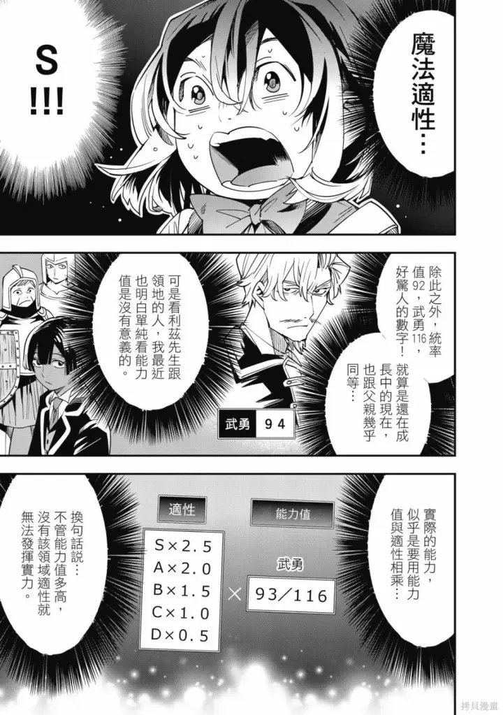 漫画《转生贵族靠着鉴定技能一飞冲天》第1卷第151张图