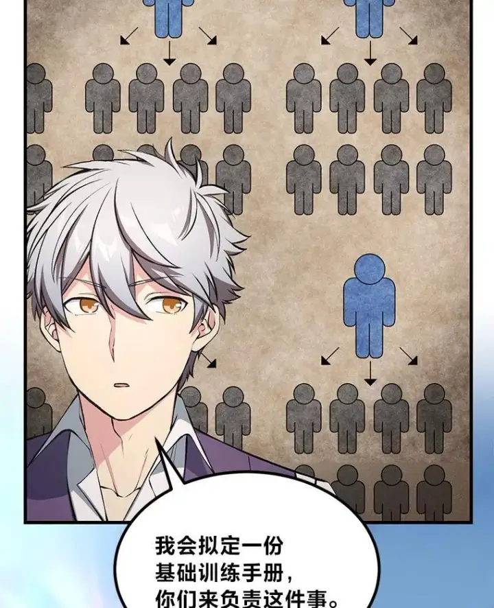 漫画《转生专家躺赢的方法》46.扩充军备第100张图